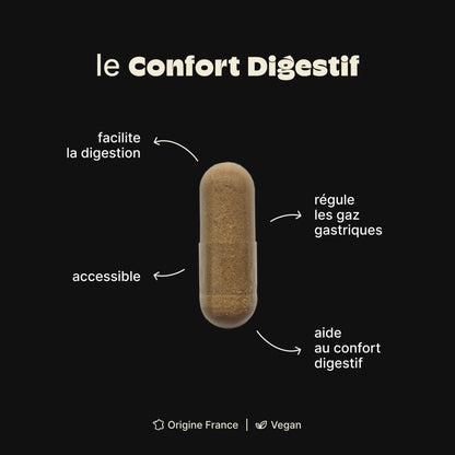 Confort Digestif - Gutty